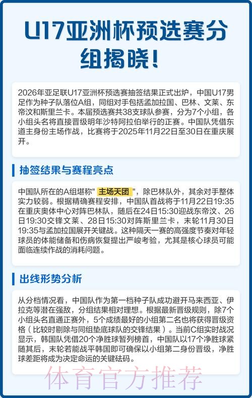 2023亚足联U-17亚洲杯预选赛U-20亚洲杯预选赛分组出炉