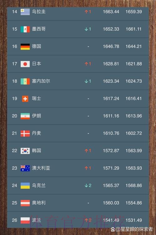 世界杯买球排行官方平台推荐