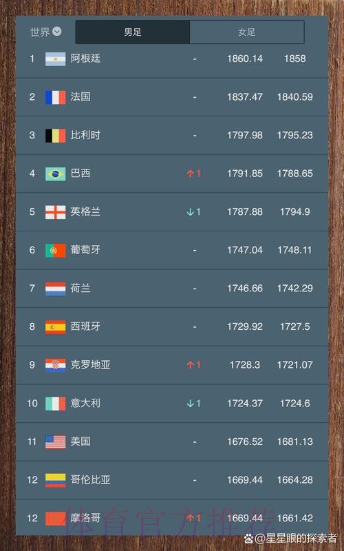 世界杯买球排行官方平台推荐